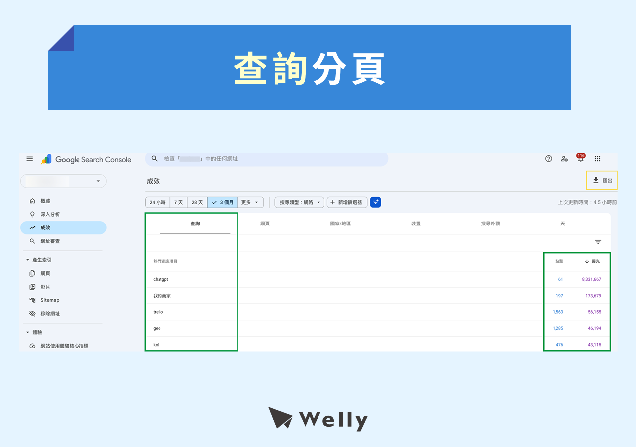 Google Search Console 成效頁面_關鍵字曝光