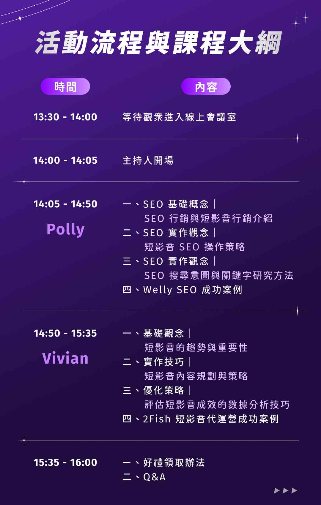 2025_Q2 SEO x 短  影音_活動流程