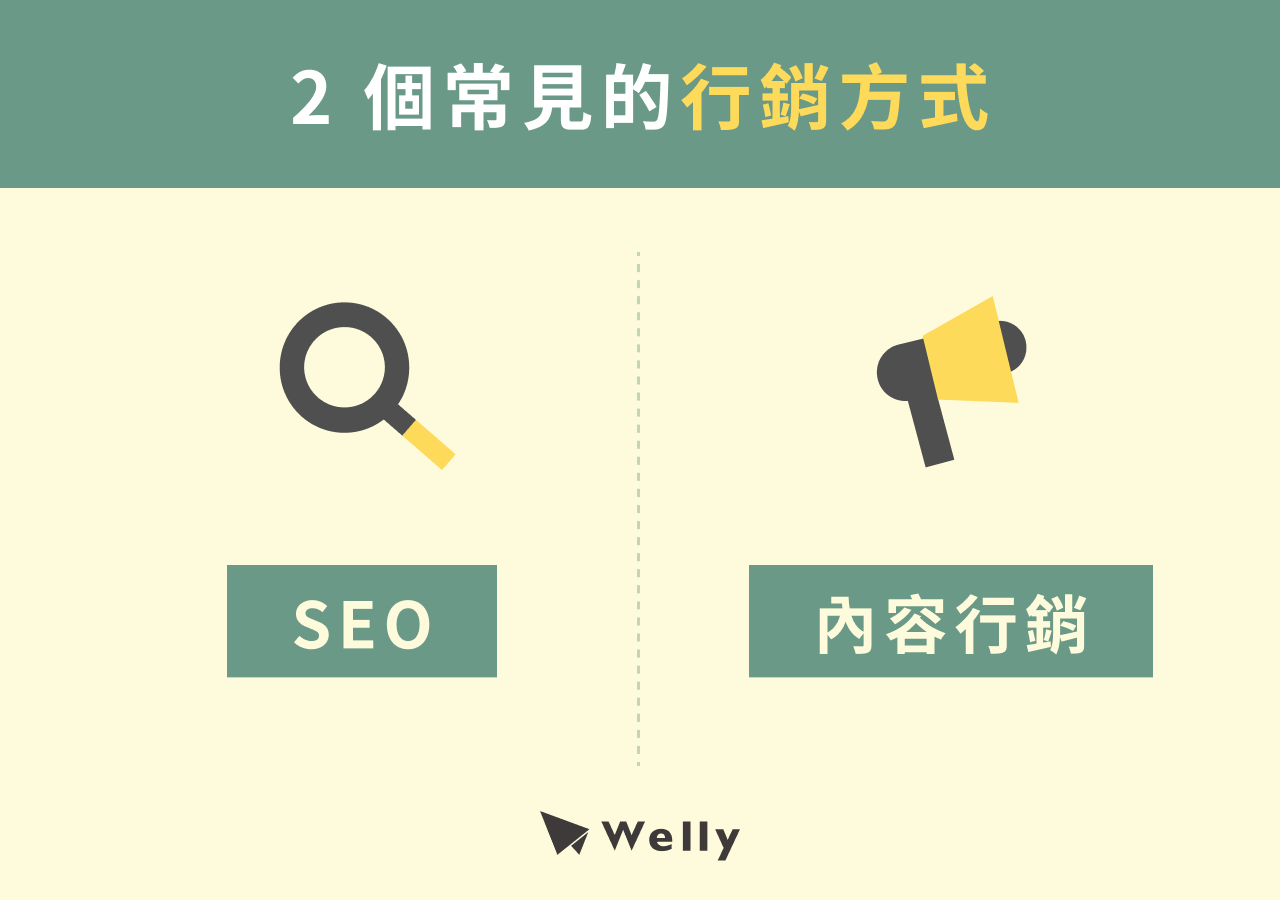 2 個常見的行銷方式