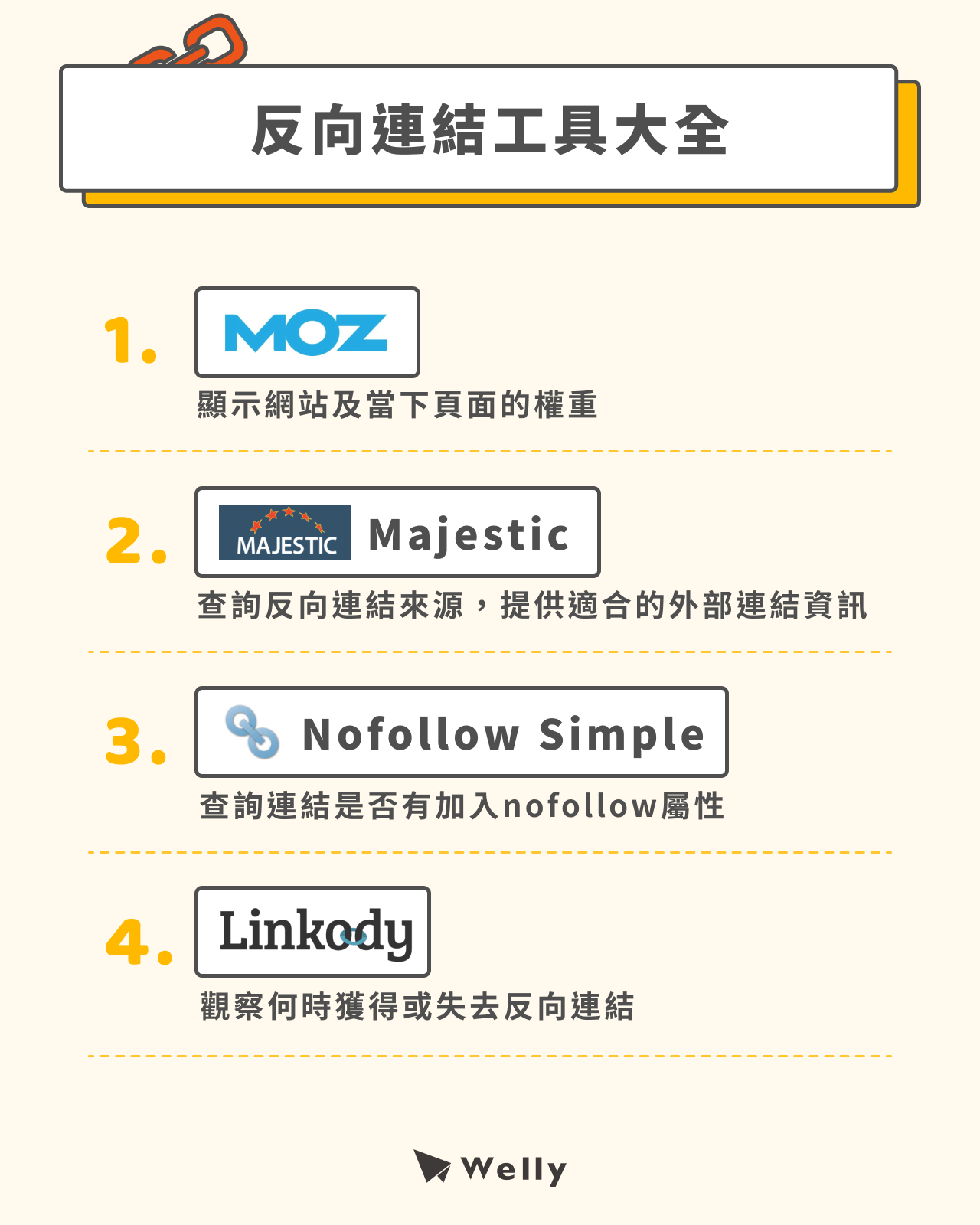 反向連結工具大全