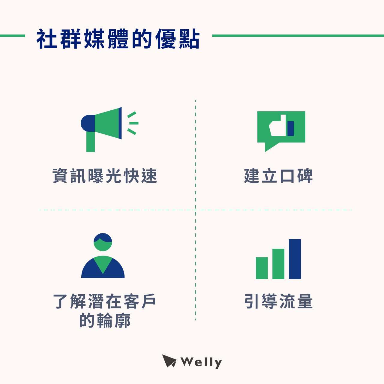 社群媒體的優點