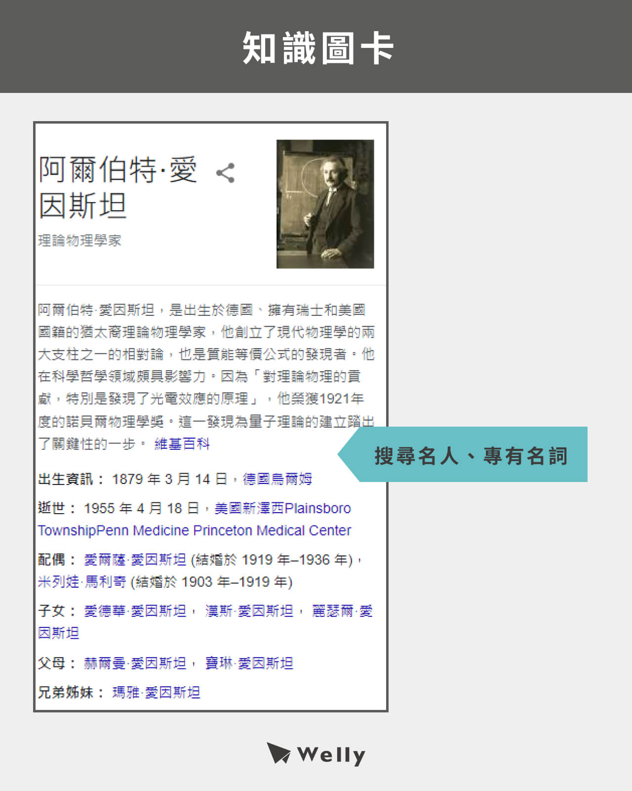 搜尋名人出現知識圖卡