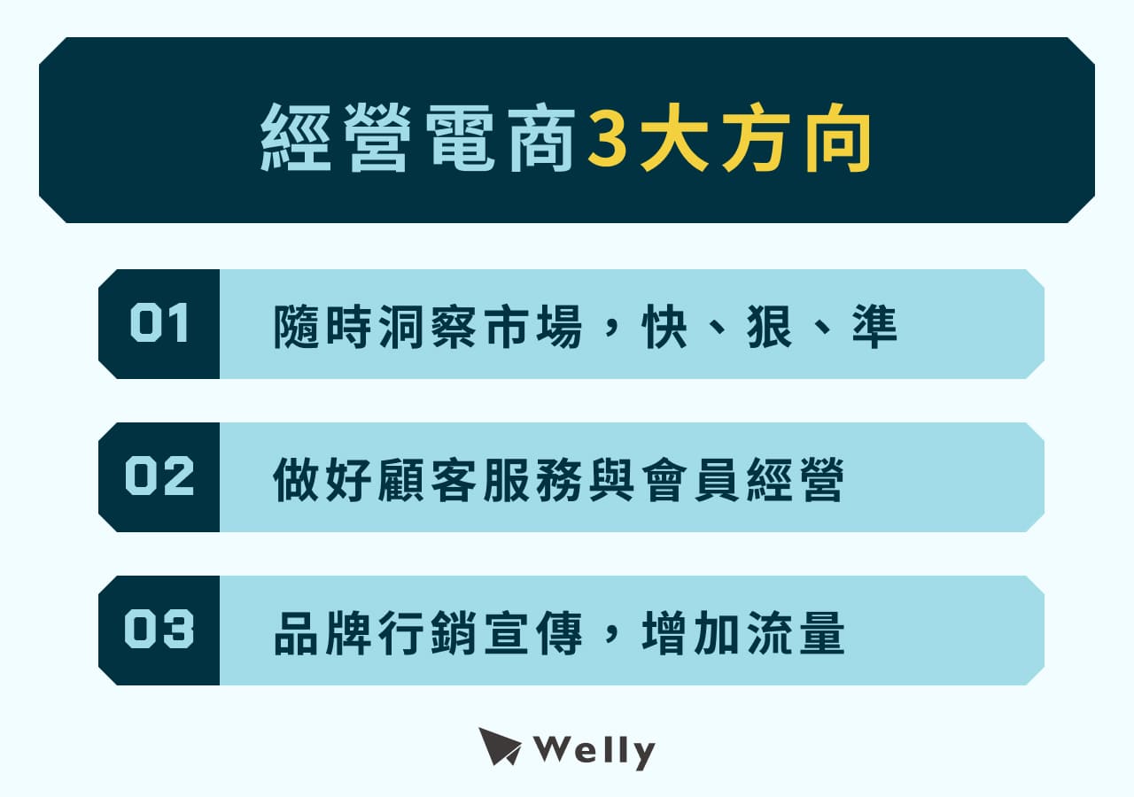 經營電商3大方向