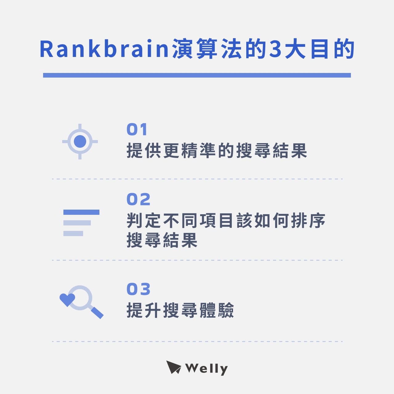 Rankbrain演算法的3大目的