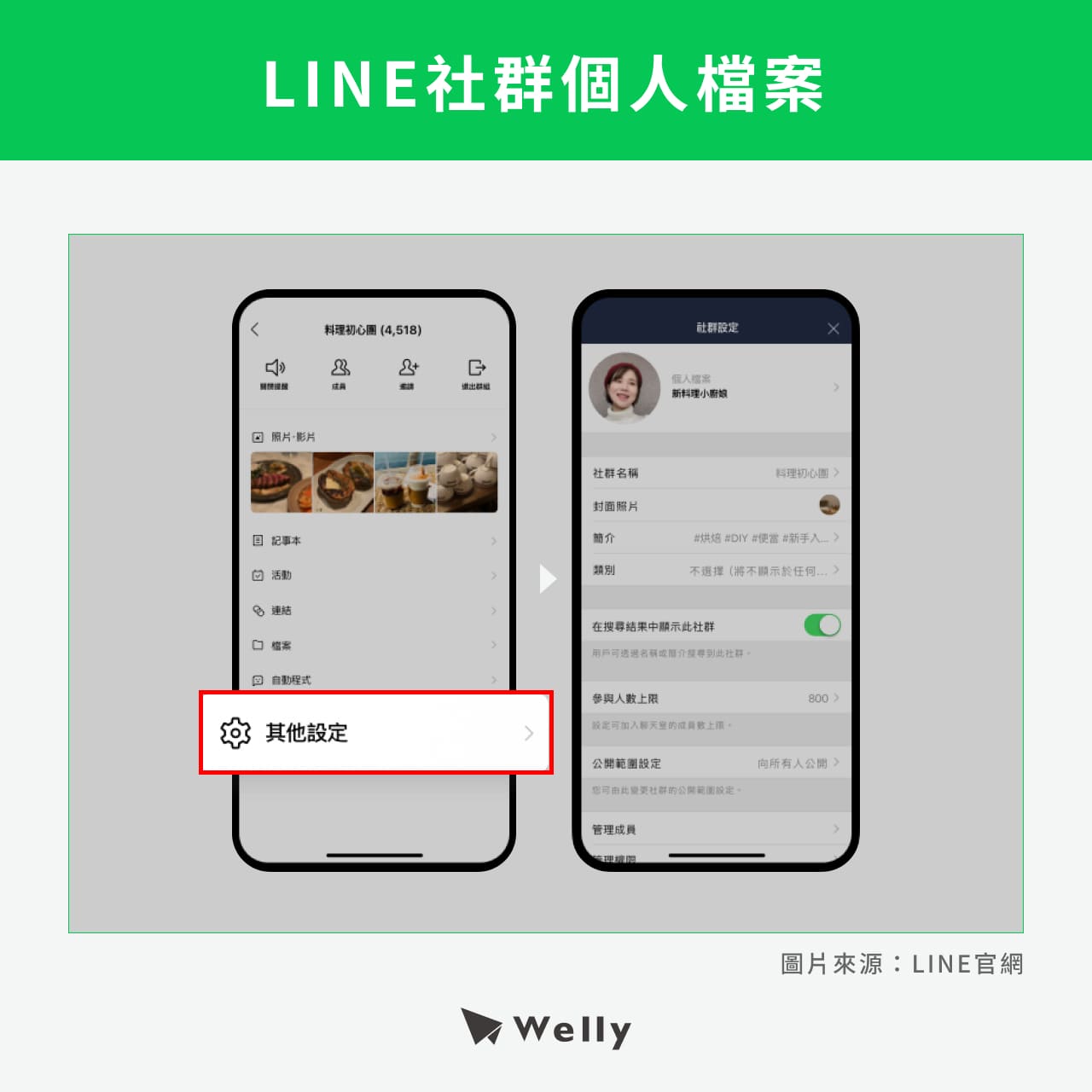 LINE社群網站個人檔案設定