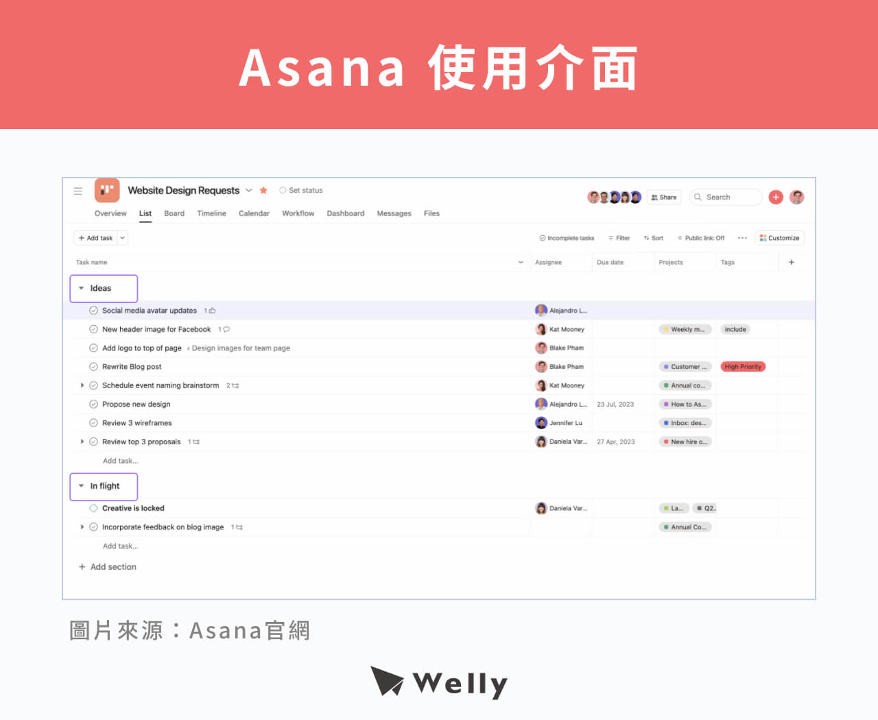 Asana 使用介面