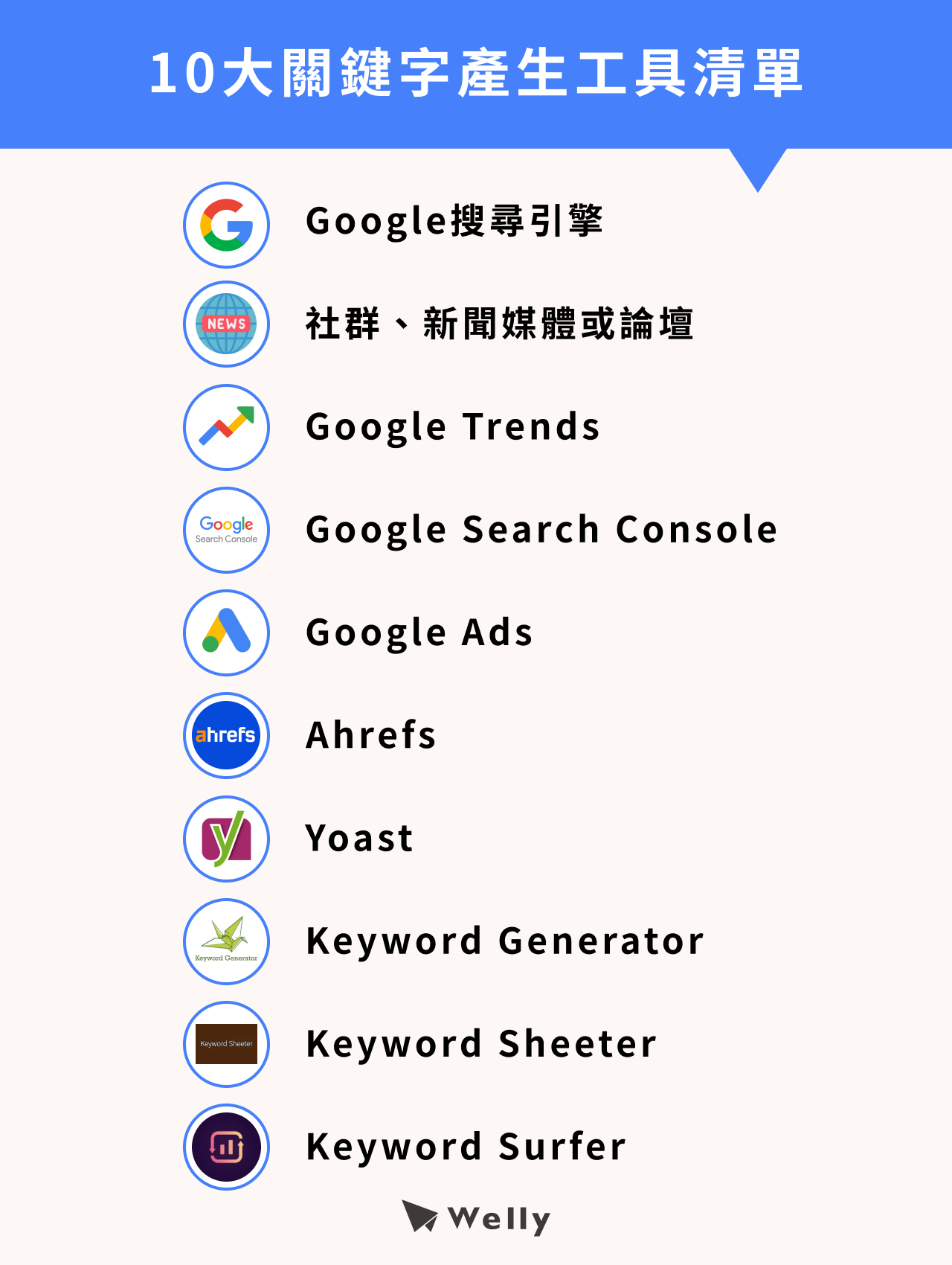 10大關鍵字產生工具清單