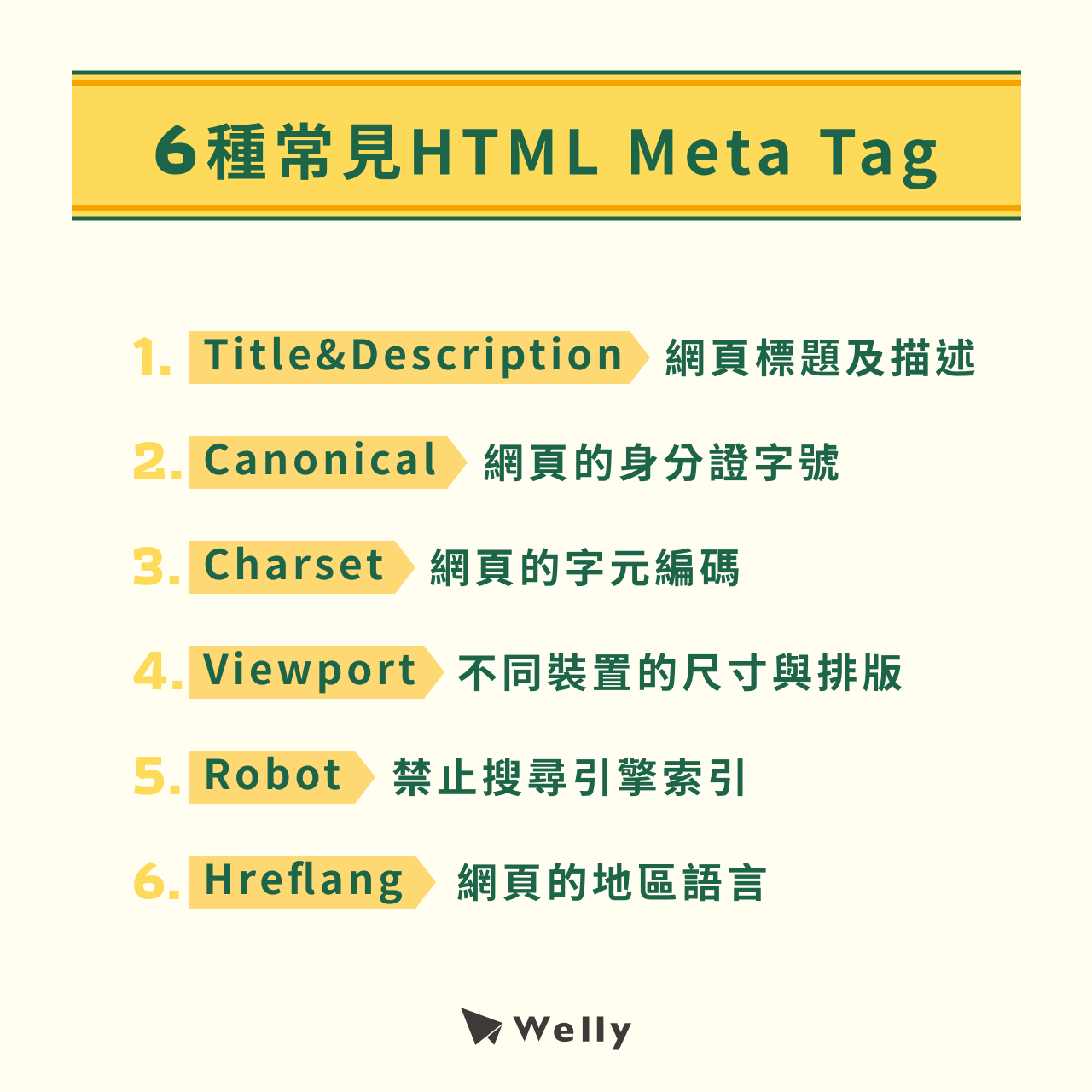 6種常見Html Meta Tag 介紹!