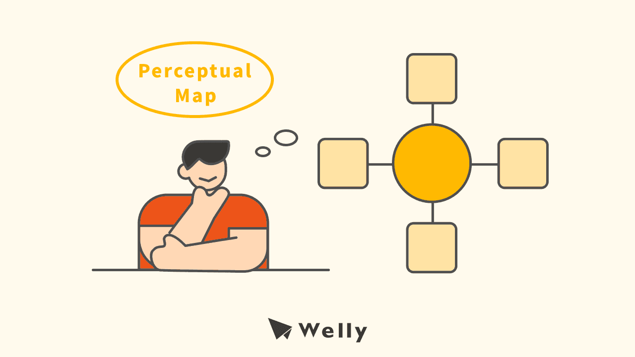 知覺圖怎麼畫？4 步驟教你做好品牌定位