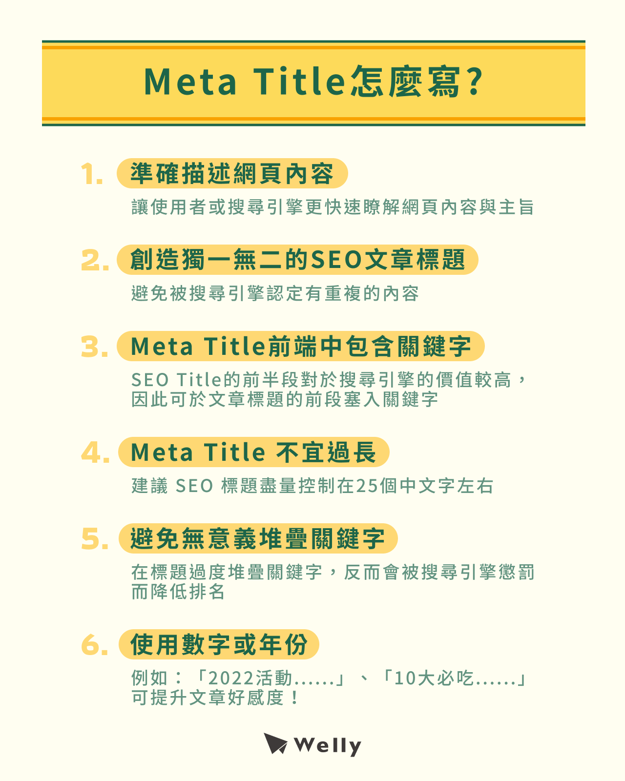 Meta Title怎麼寫?