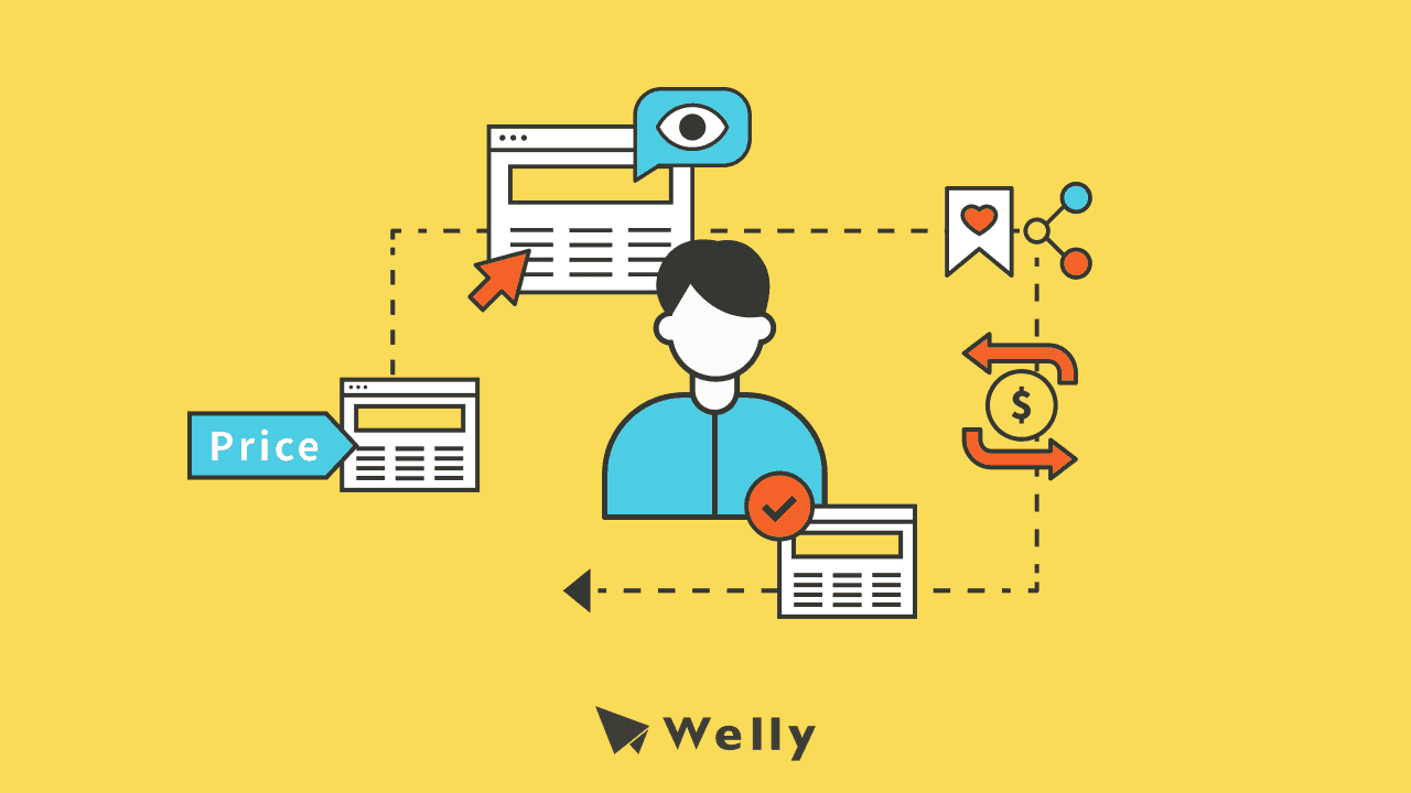 滲透定價是什麼?掌握市場擴張的 3 大成功條件