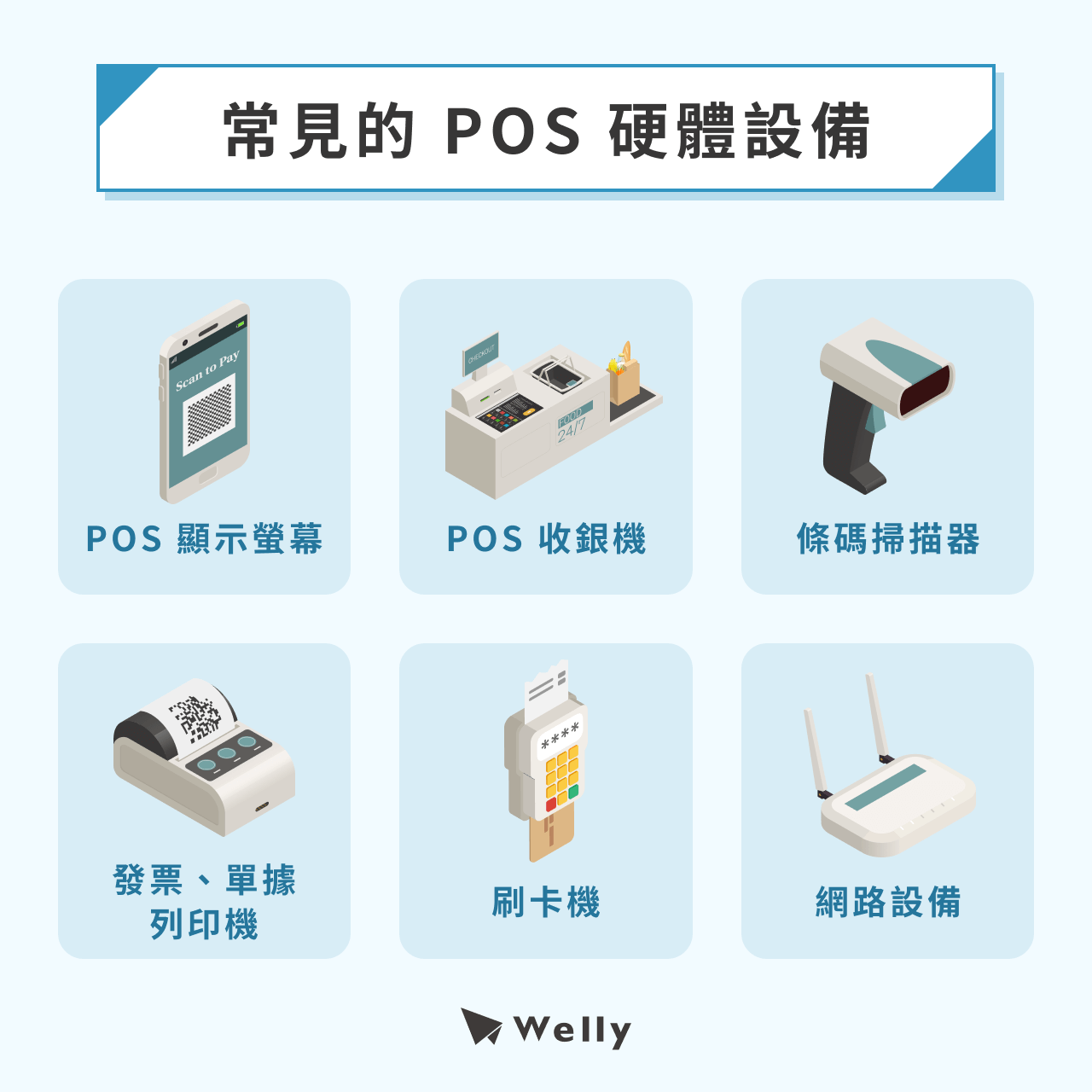 常見的 POS 硬體設備