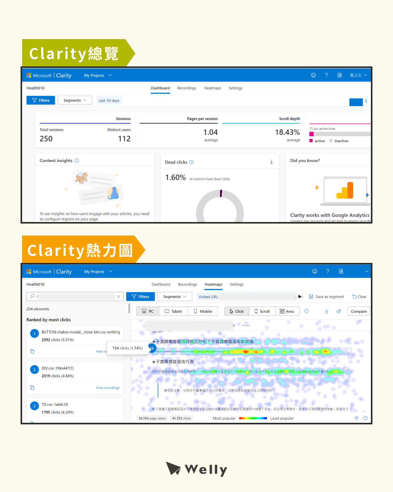 使用者行為分析工具Clarity示範