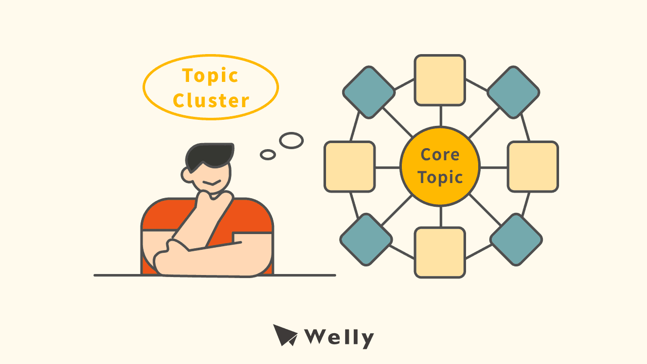 主題群集(Topic Cluster)全攻略!4步驟提升SEO網站排名