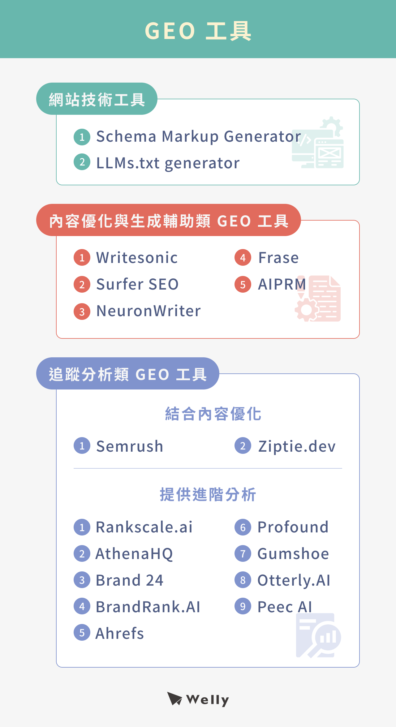 three_types_of_geo_tools