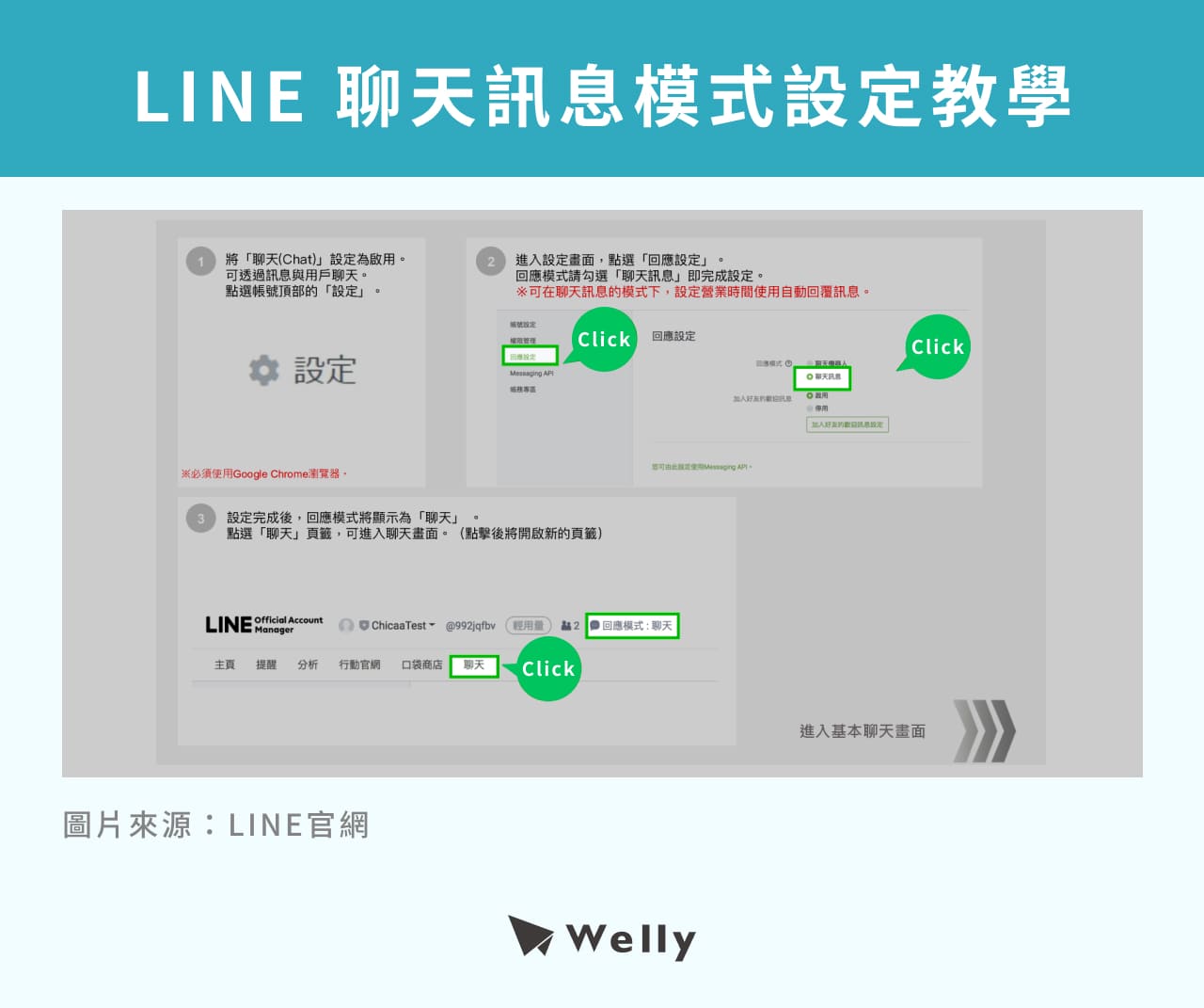 LINE聊天訊息模式設定教學