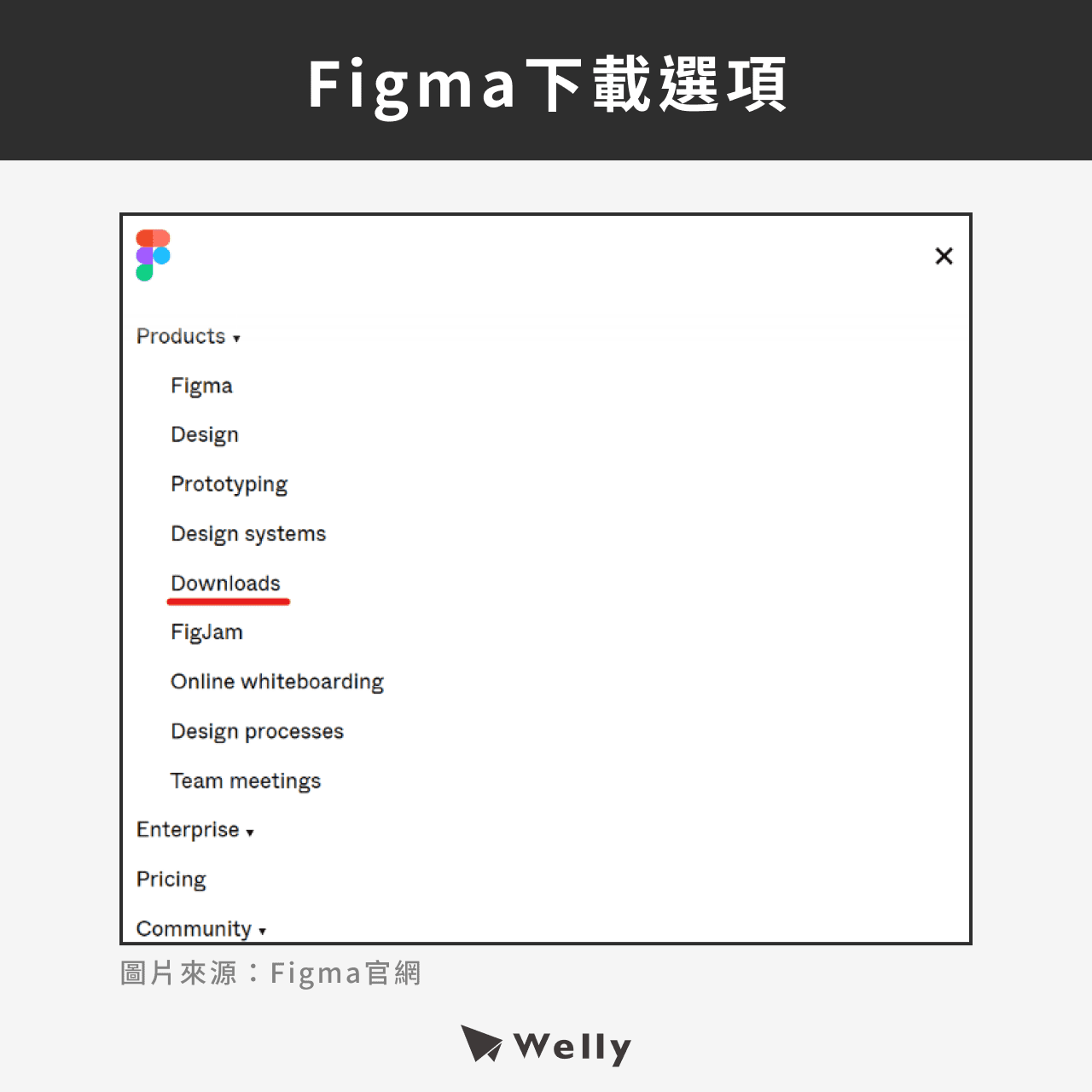 Figma下載