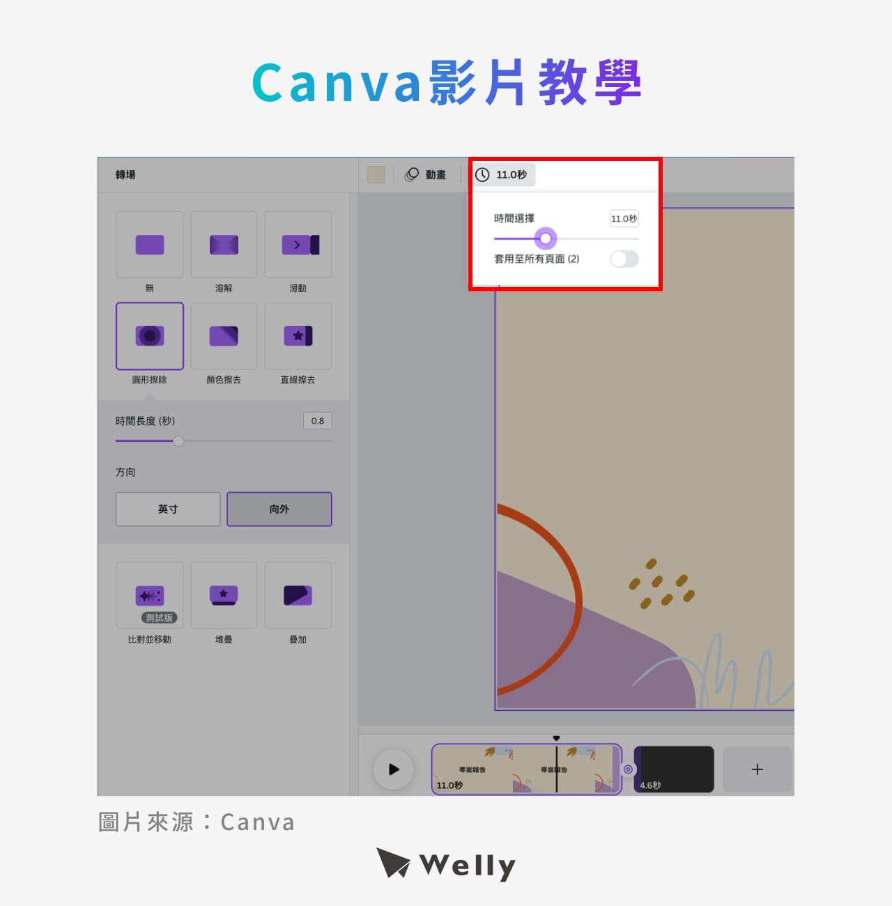 Canva影片教學