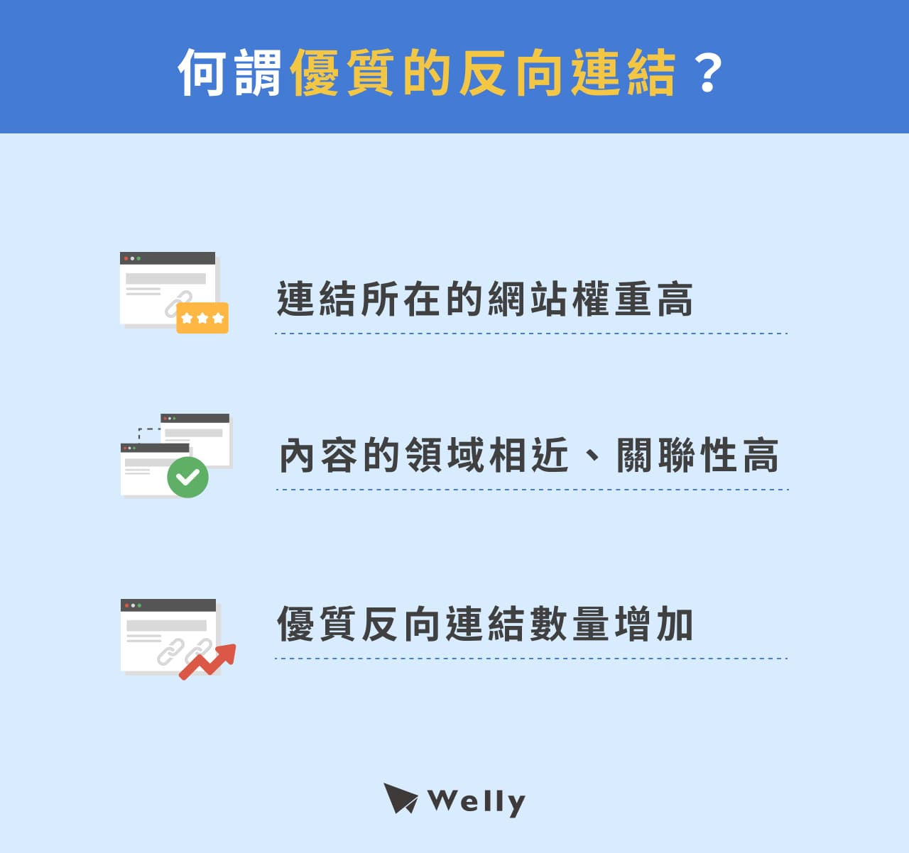 何謂優質的反向連結？