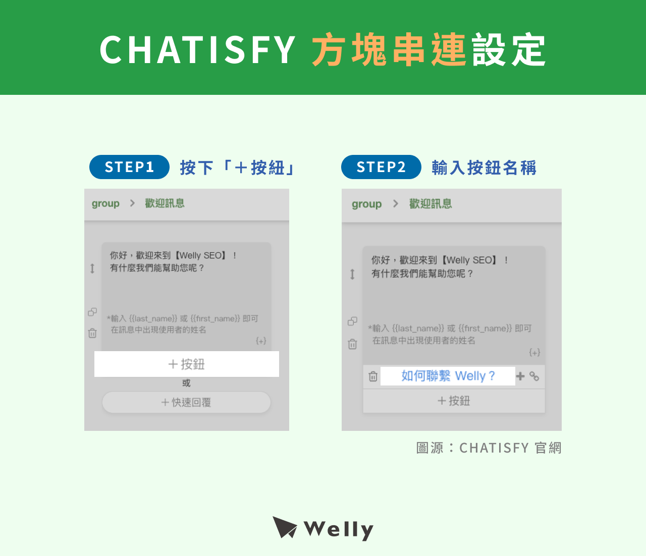 CHATISFY 方塊串連設定