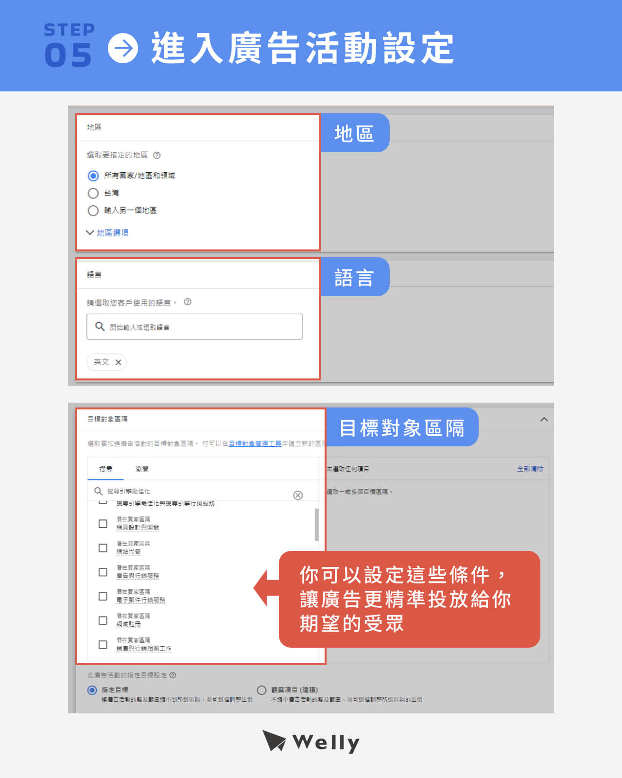5、進入廣告活動設定