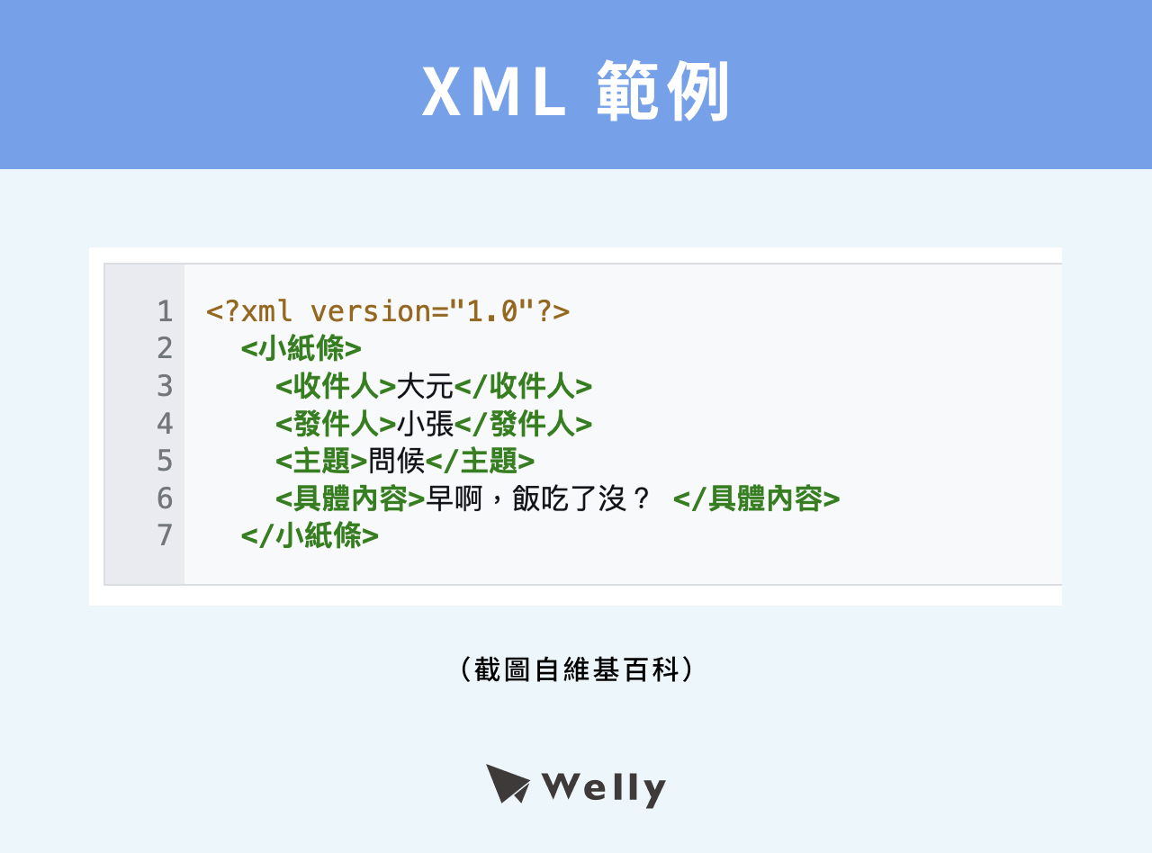 XML範例