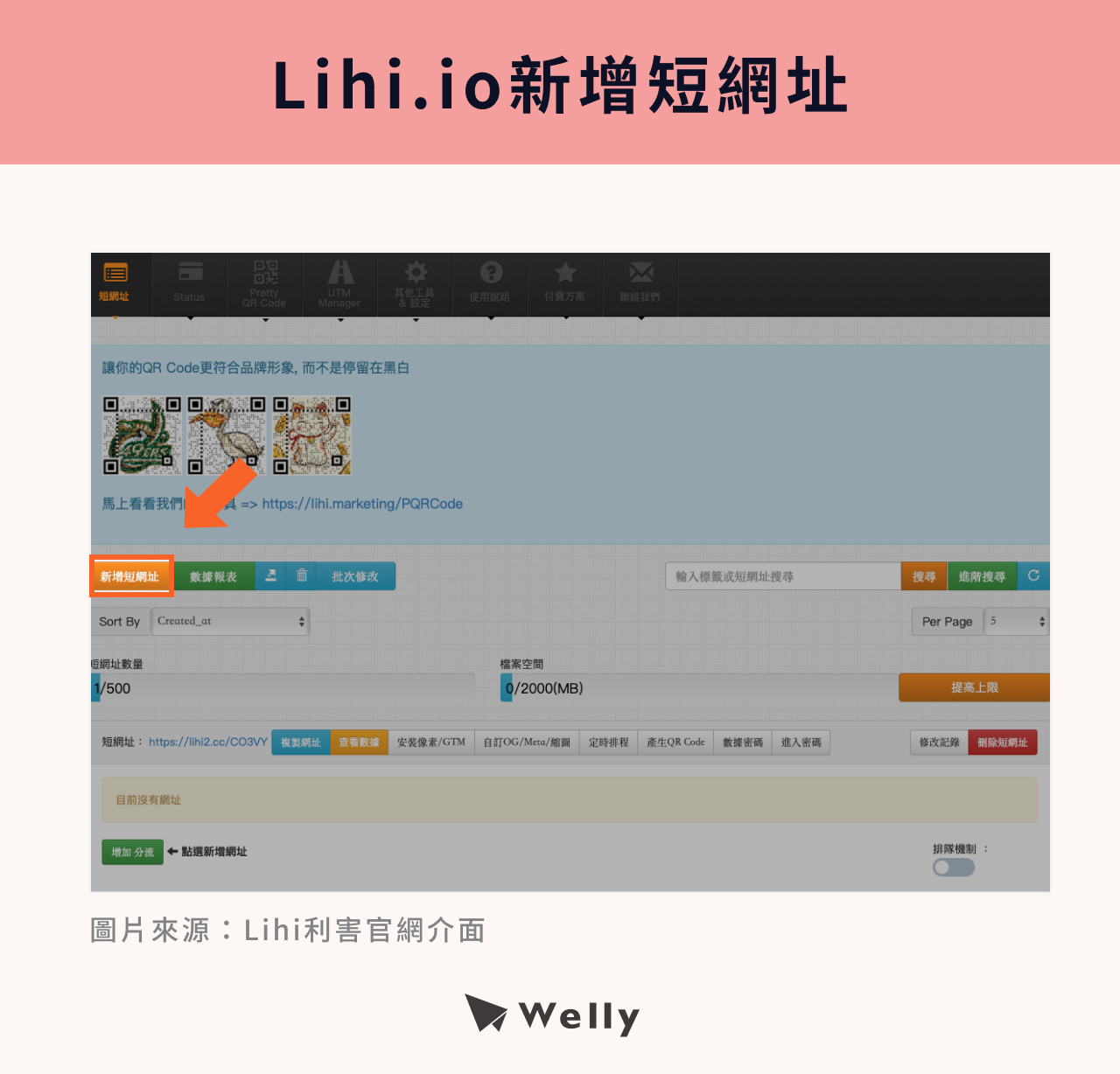 Lihi.io新增短網址