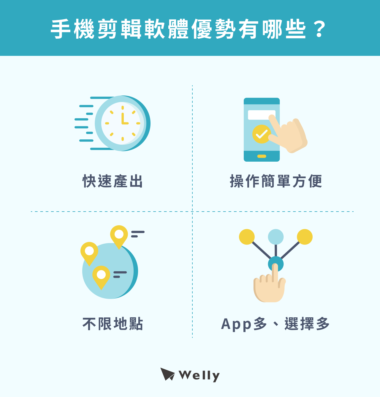 手機剪輯軟體優勢一覽！你一定要知道的手機剪輯軟體4大優點！
