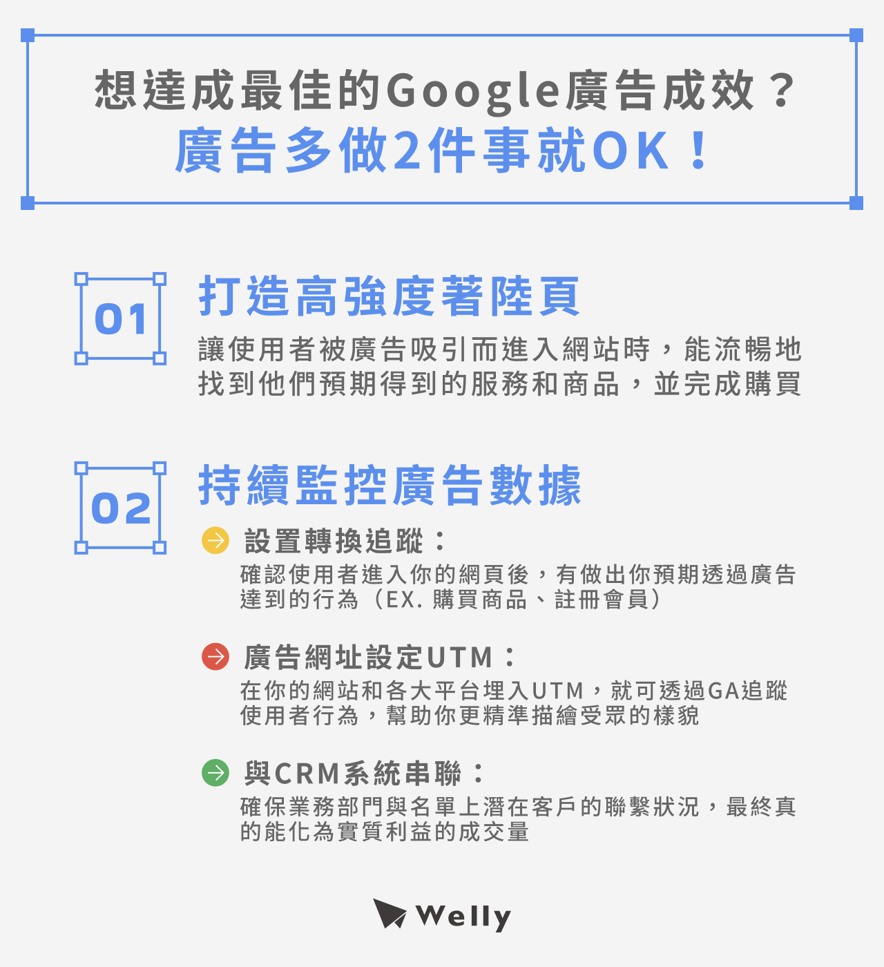 想達成最佳的Google廣告成效？投完廣告記得多做2件事！