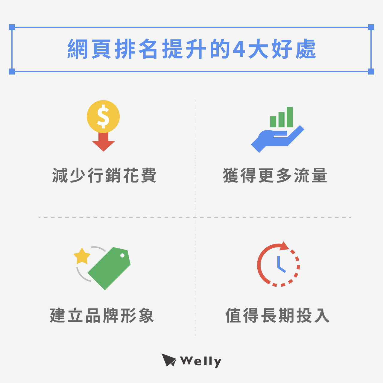 Google 排名提升的4大好處
