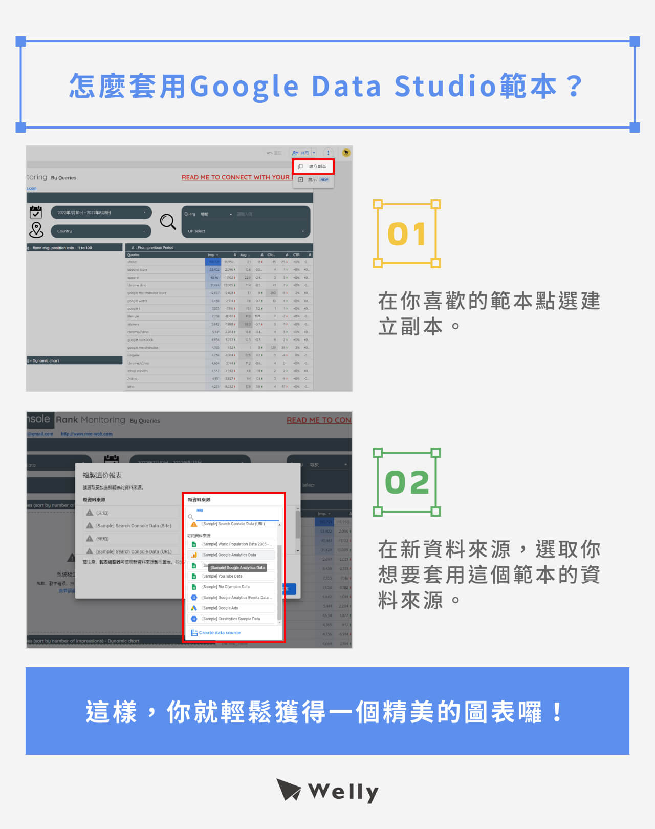 怎麼套用Google Data Studio範本