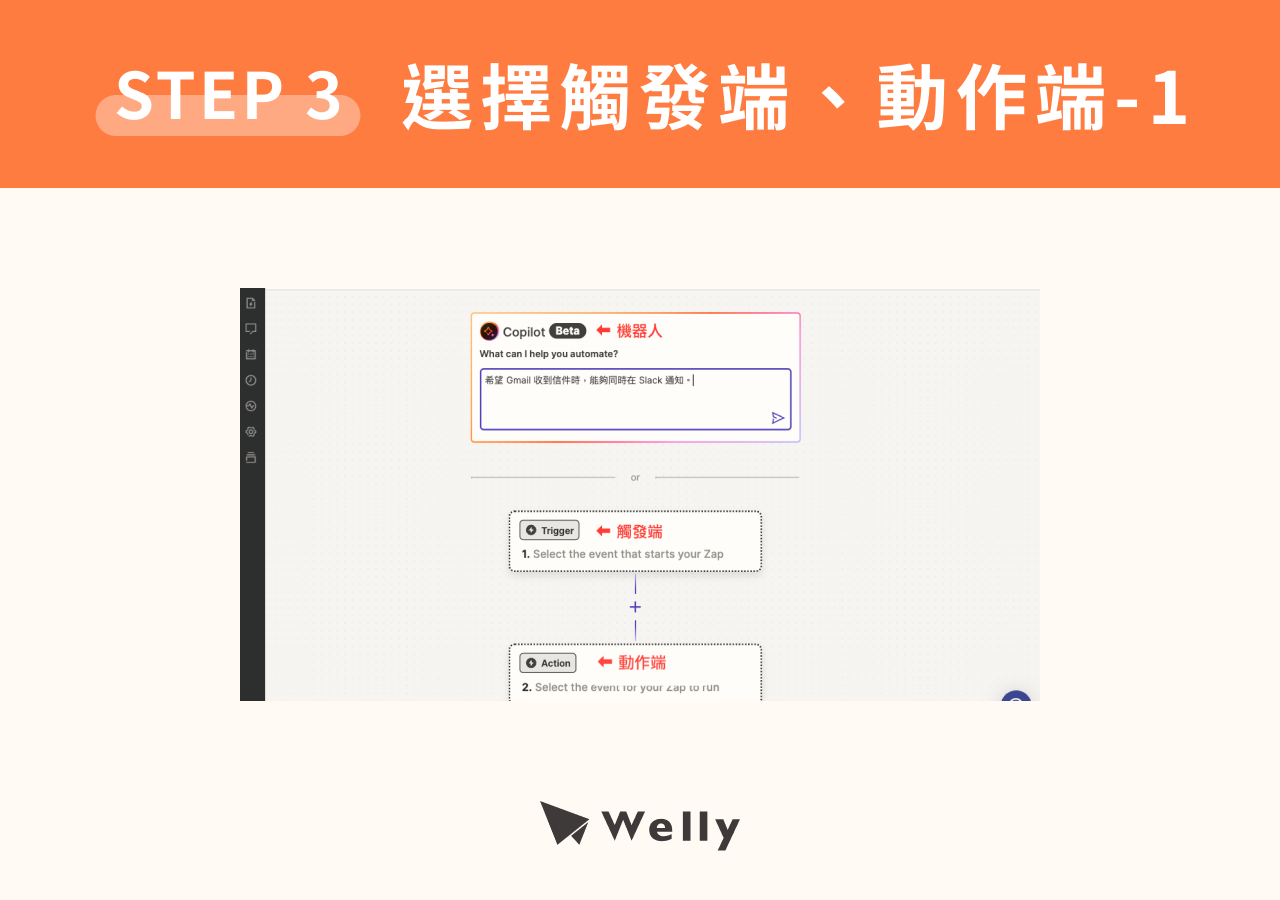 STEP 3:選擇觸發端、動作端-1