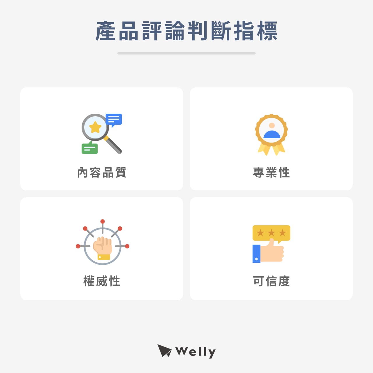 產品評論判斷指標