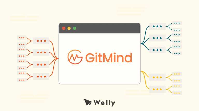 GitMind教學：GitMind網頁版操作與GitMind心智圖、流程圖教學