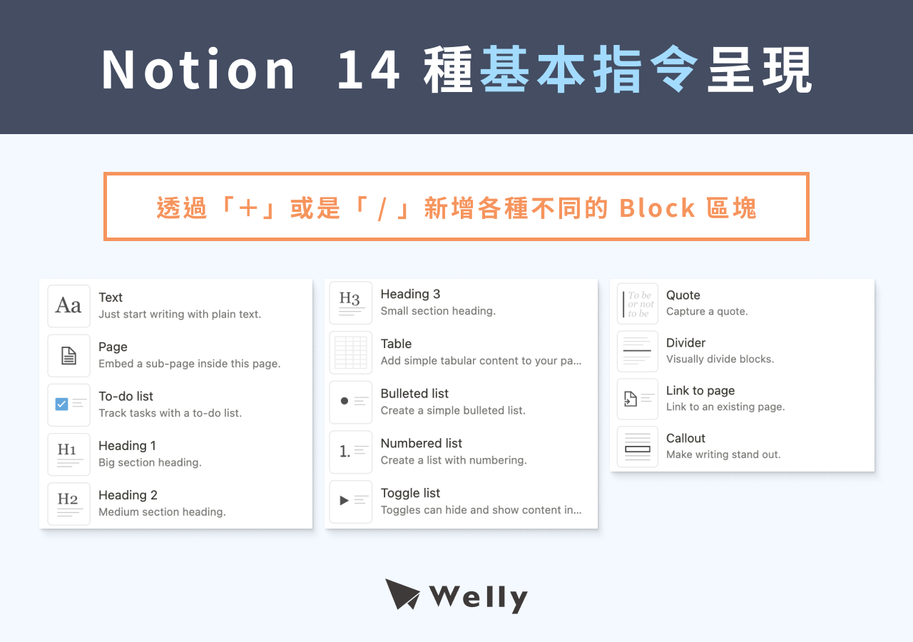 Notion  14 種基本指令呈現