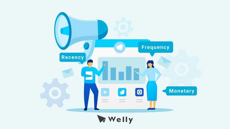 RFM 模型是什麼？用 RFM 找出品牌 VIP 客群