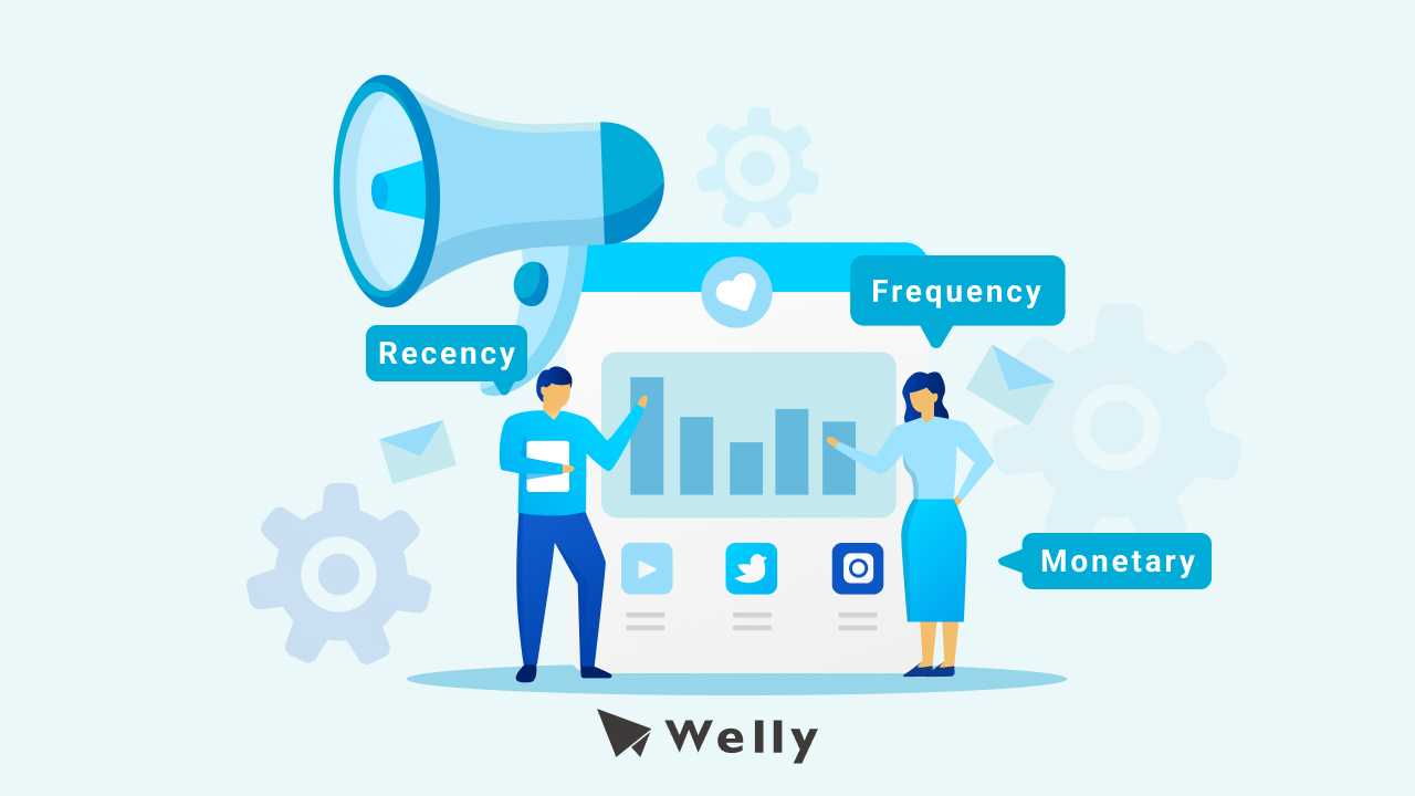 RFM 模型是什麼？用 RFM 找出品牌 VIP 客群