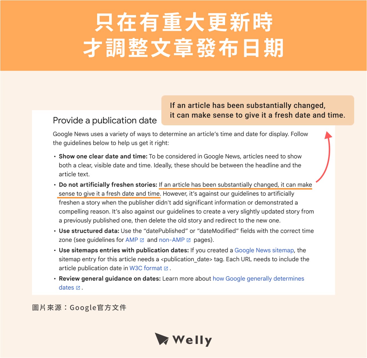 只在有重大更新時,才調整文章發布日期