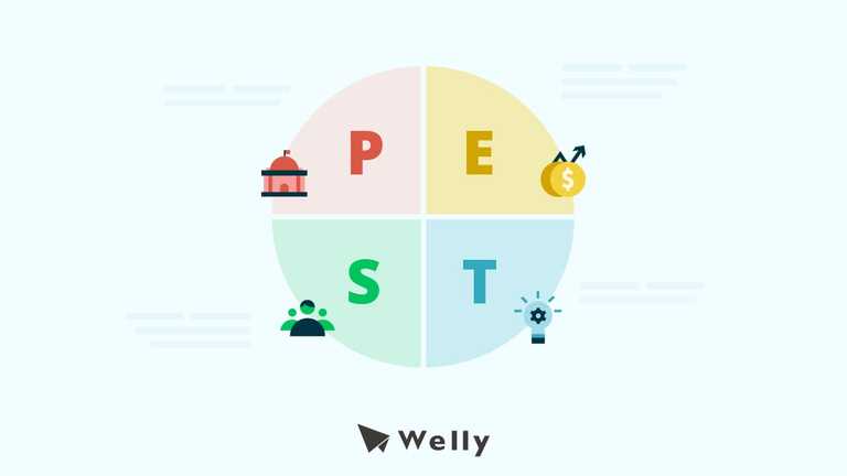 PEST 分析入門：PEST 分析 4 步驟＋PEST 範例說明