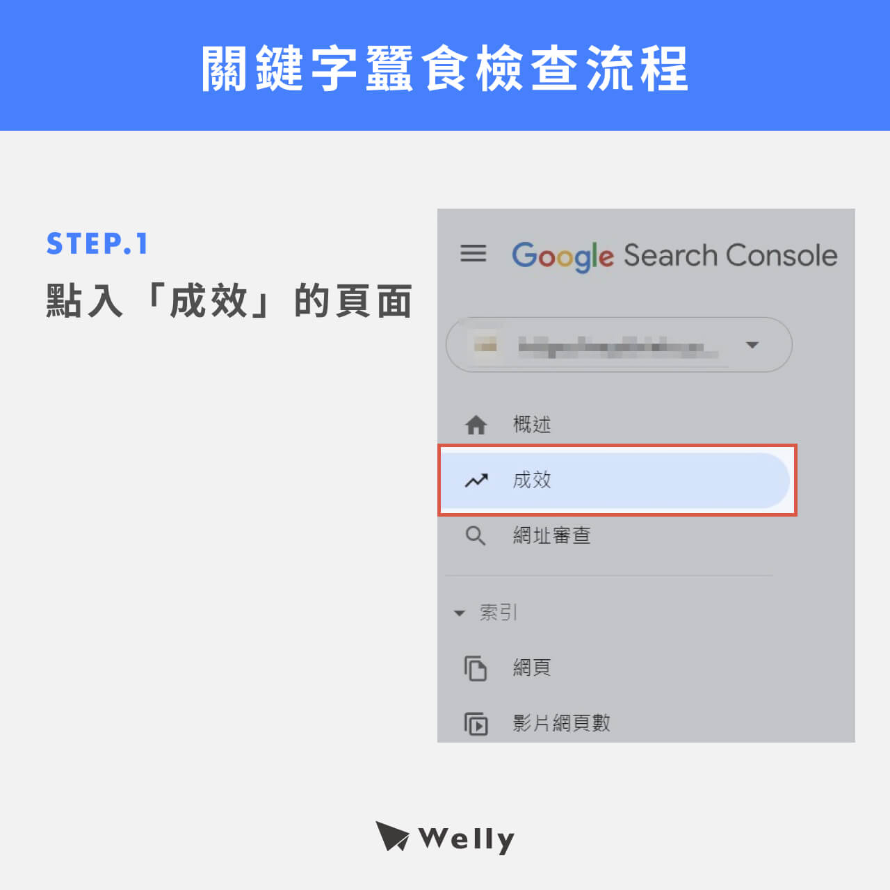 關鍵字蠶食檢查步驟