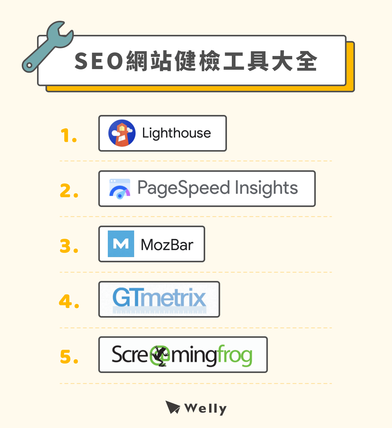SEO網站健檢工具大全