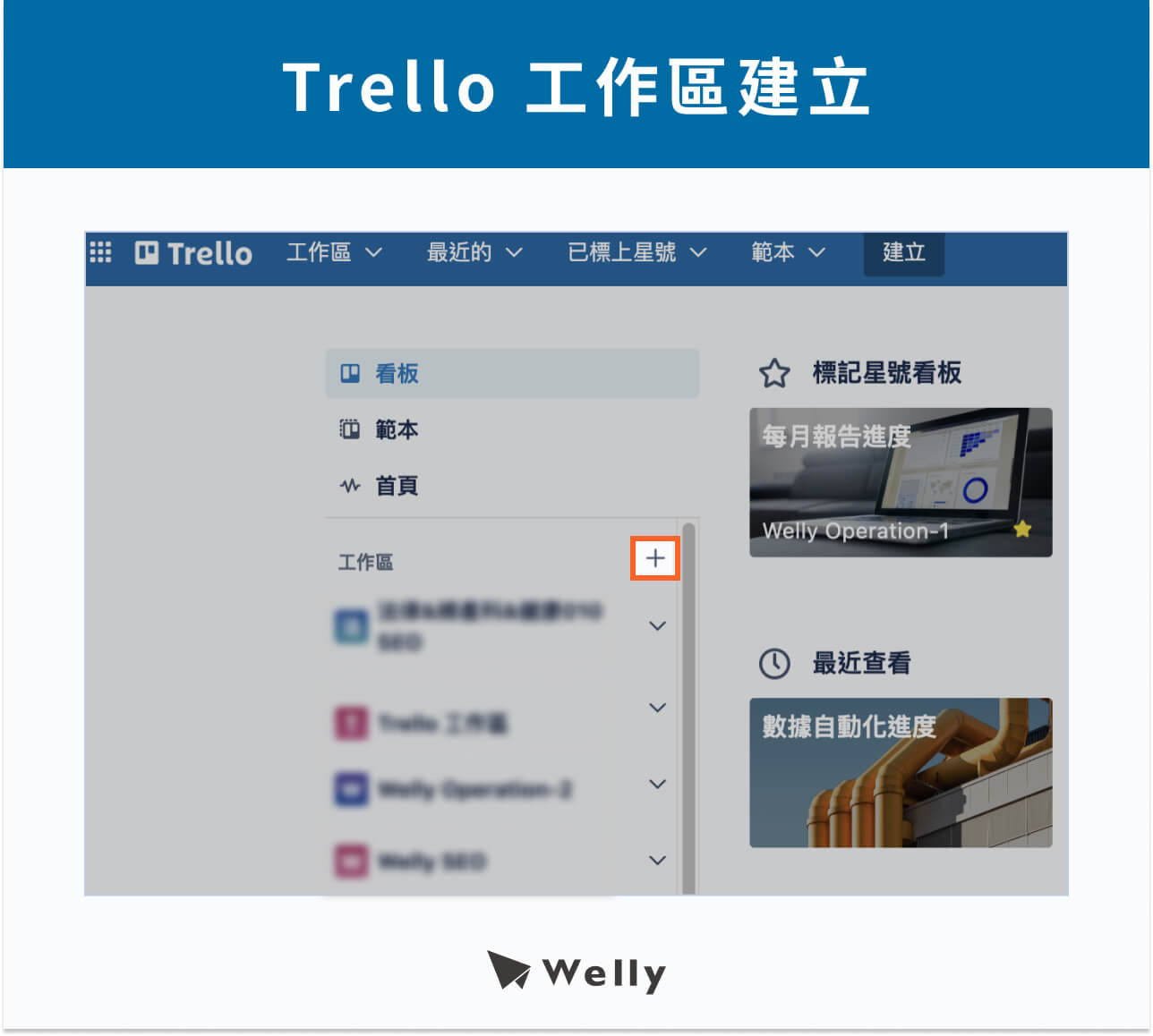 Trello工作區建立