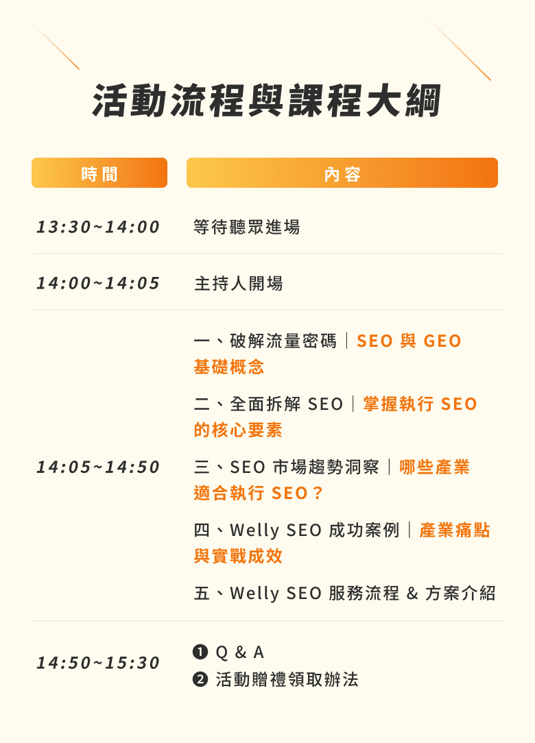 活動圖片