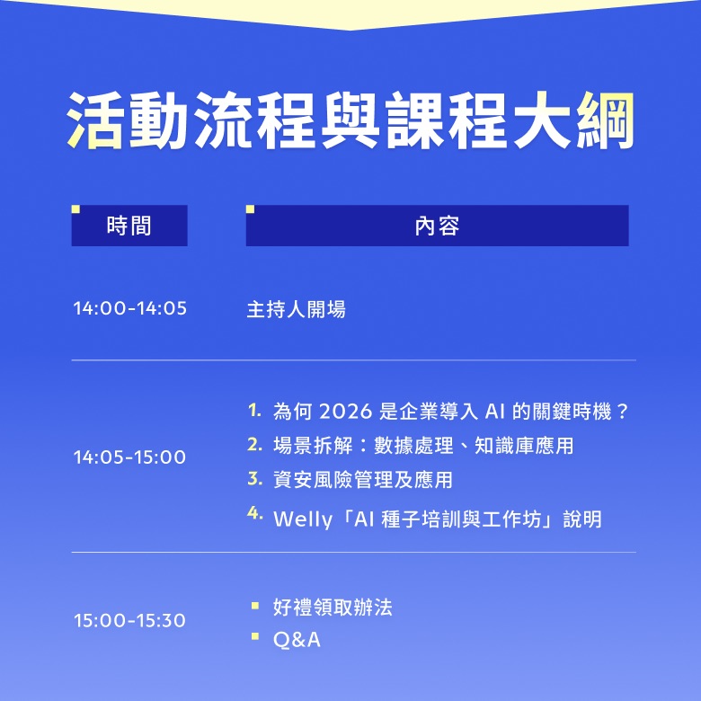 活動圖片