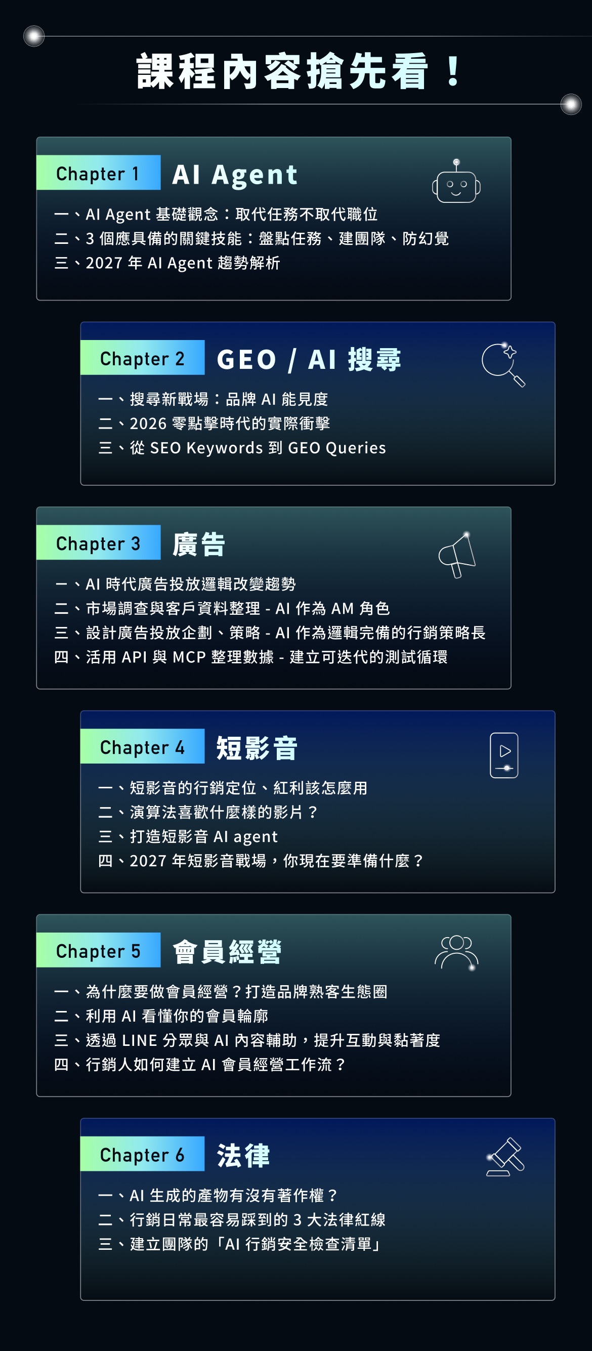 活動內容