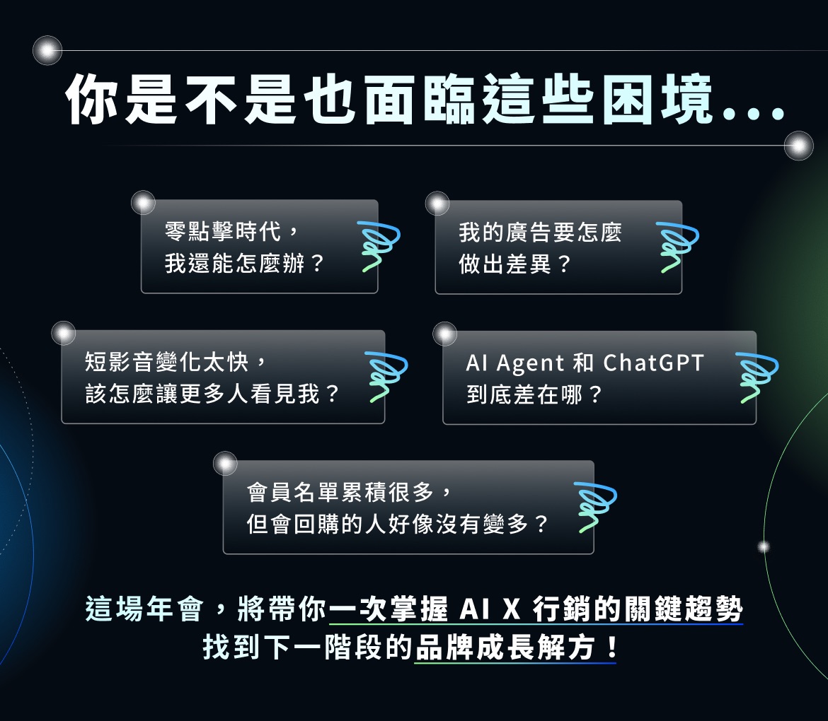 痛點訴求