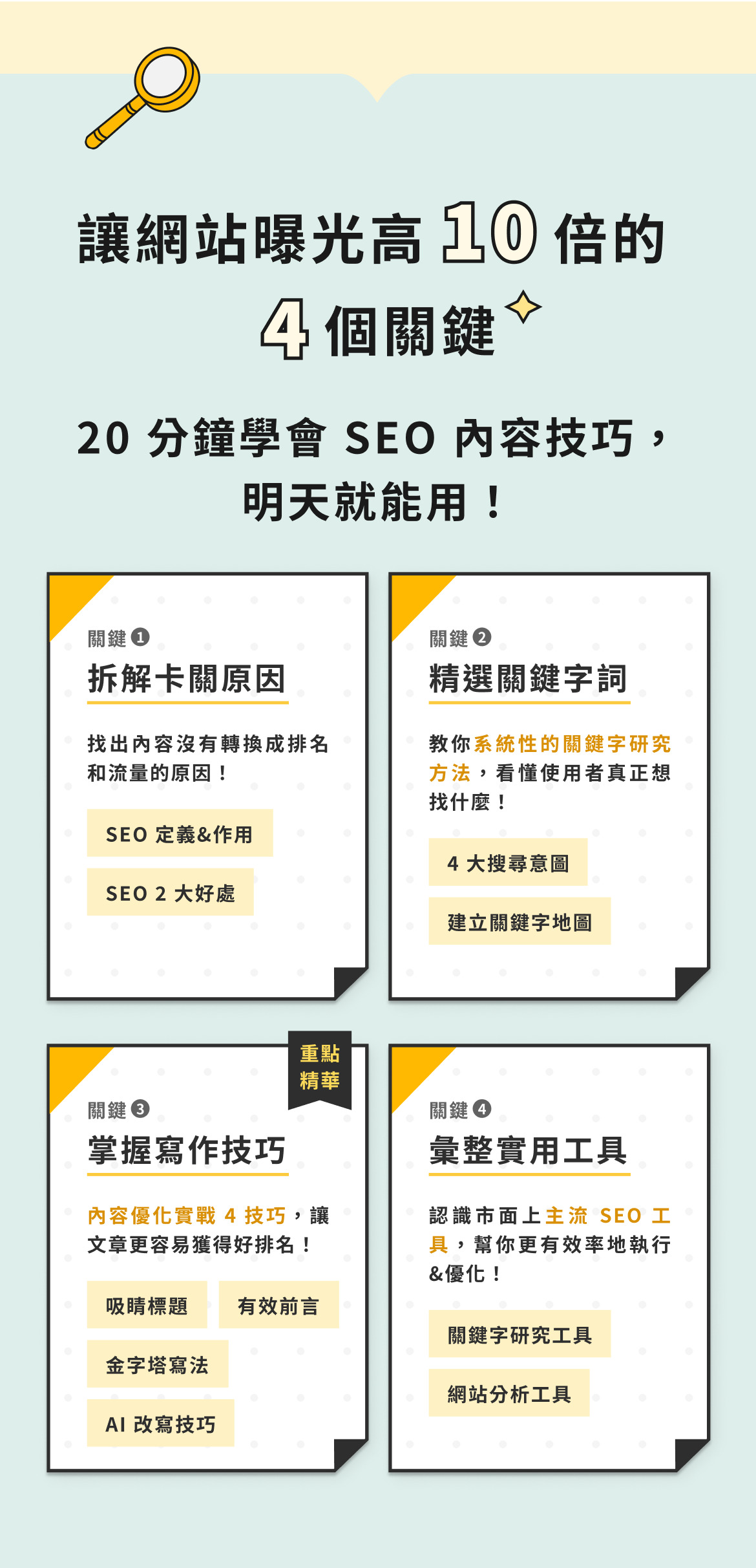 關鍵圖片