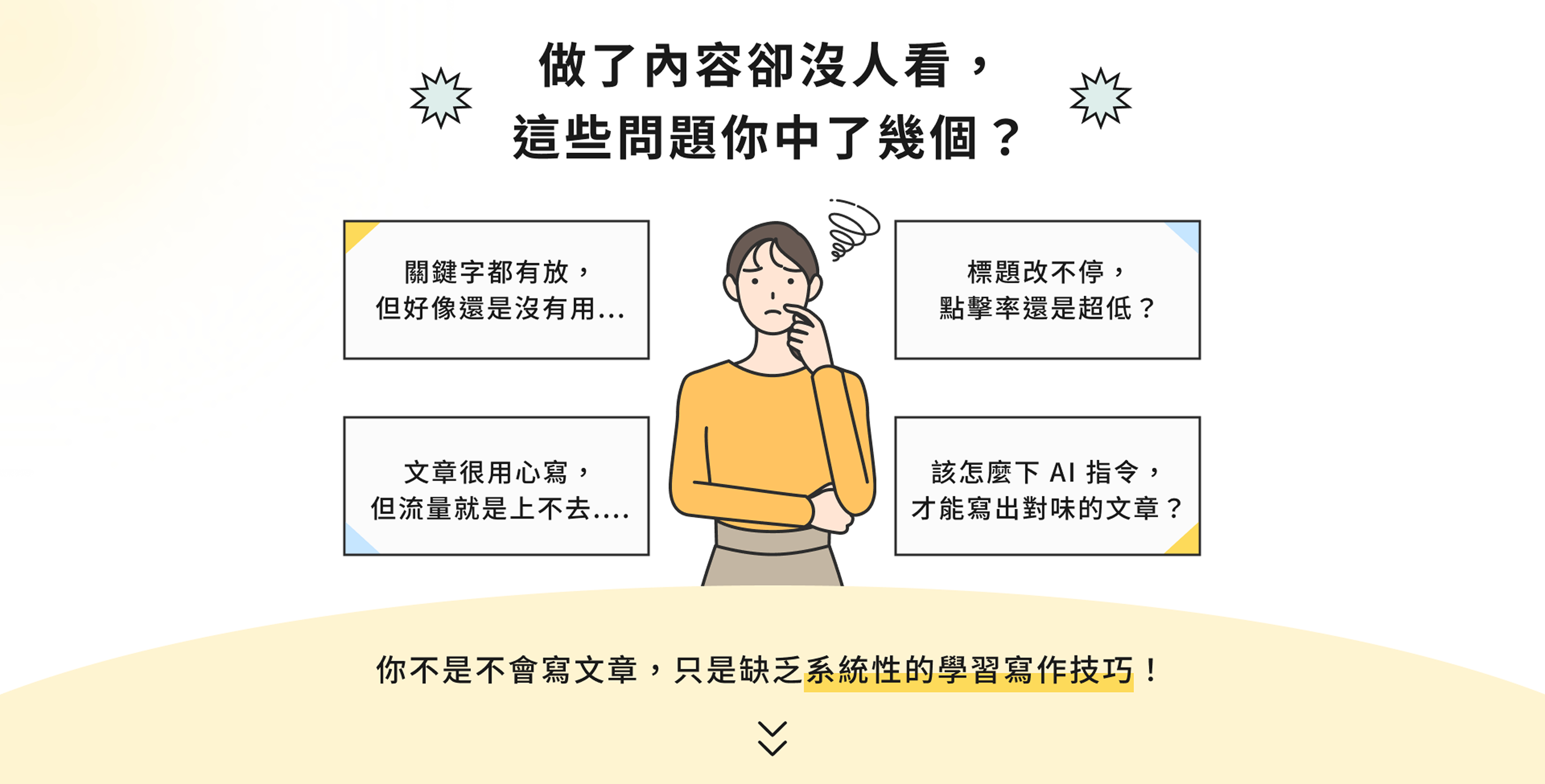 痛點圖片