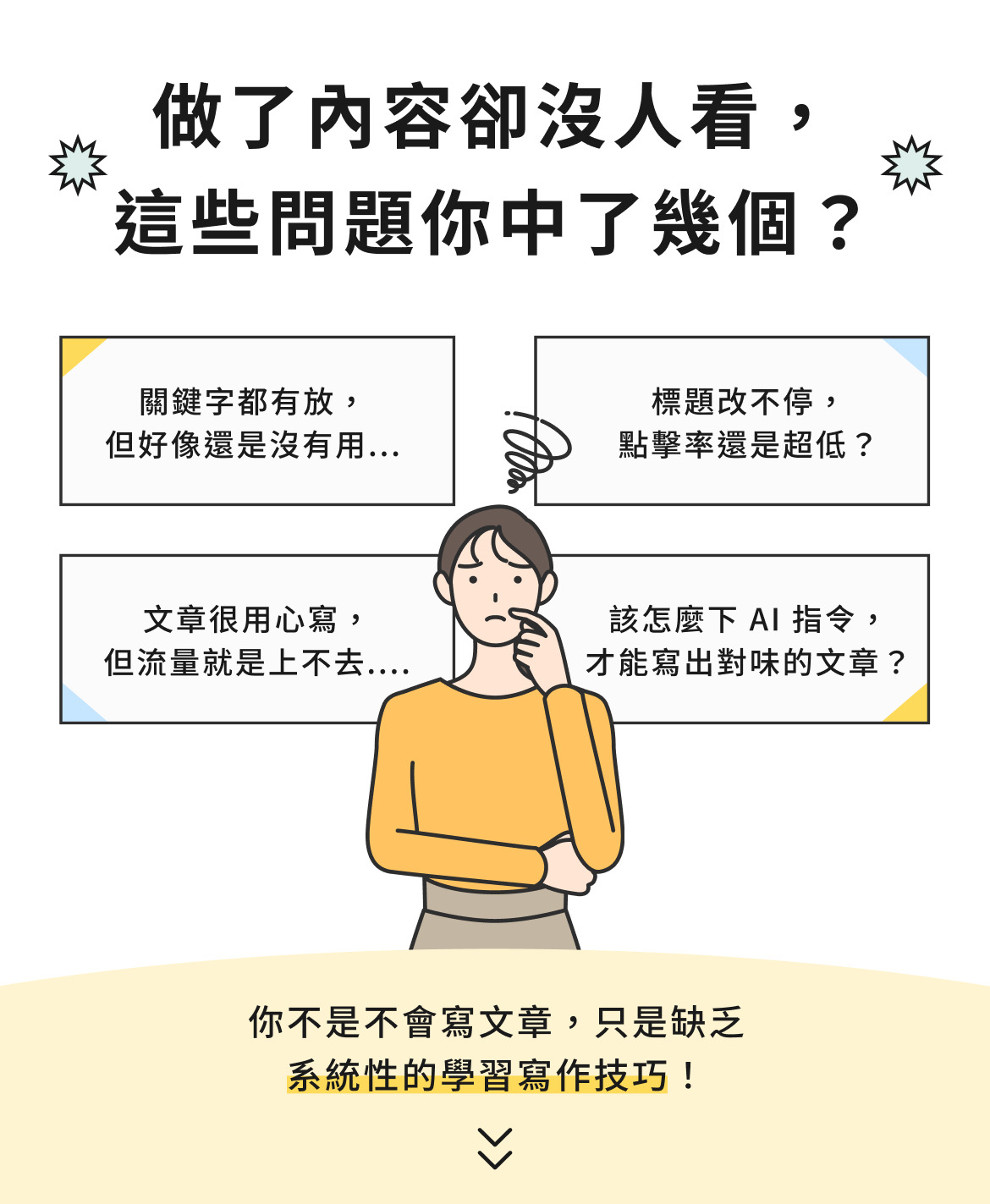 痛點圖片