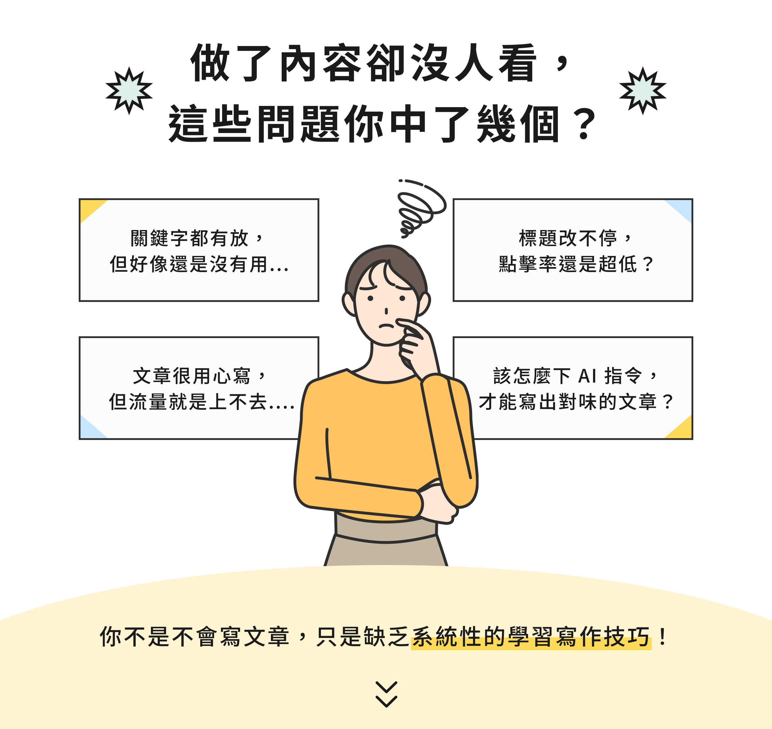 痛點圖片